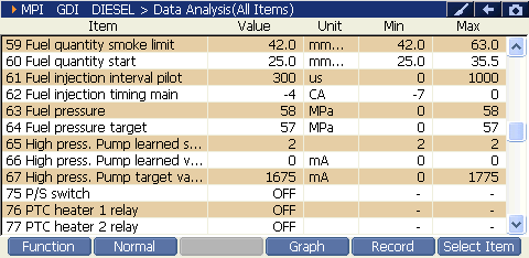 2000 RPM preview